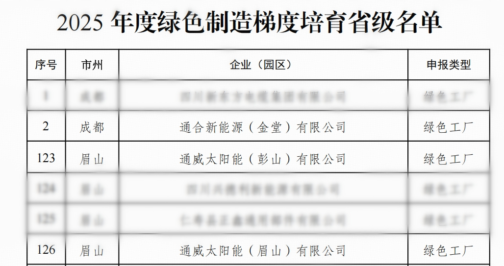 fd2a38c3b8fbe844cd1ec768c8df0813.png