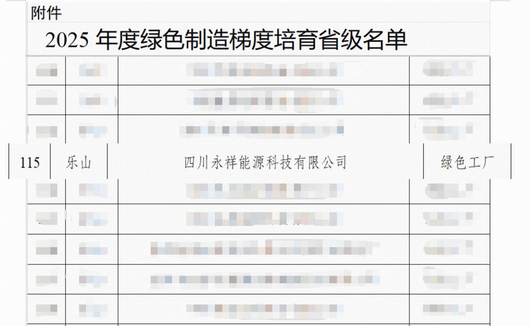 a2b49505723e1ec75d7a5ca60051b309.png